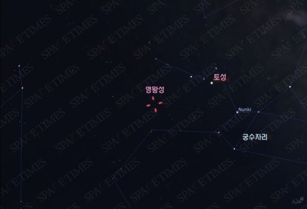 [2019년 8월 20일 밤 궁수자리 근처 명왕성 위치(image credit stellarium)