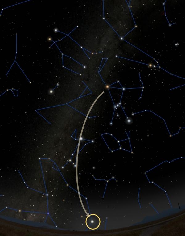 그림 : 제주도에서 보이는 남쪽 하늘과 카노푸스 (2월 22일 저녁 9시) (ⓒ 스페이스타임즈, 2020)