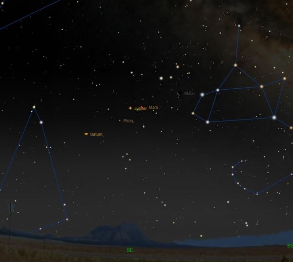 그림 : 3월 18일 새벽의 하늘 (달, 화성, 목성, 토성 그리고 맨눈에 안보이는 명왕성)
